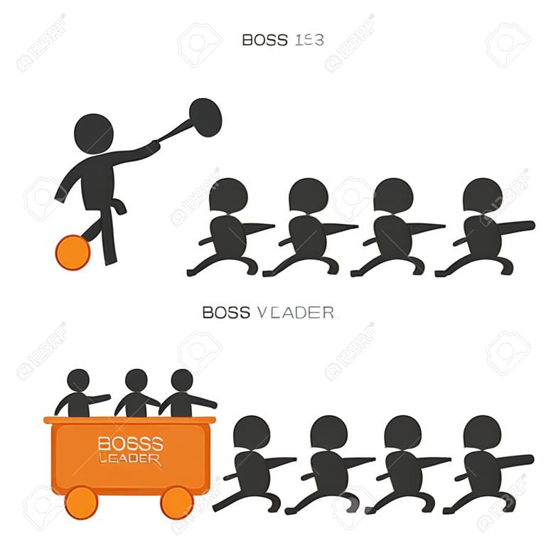 Szef vs lider, koncepcja przywództwa, ilustracja o różnych strategiach zarządzania, styl kreskówki