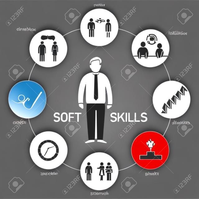 Soft skills vector icons and pictograms set black and white