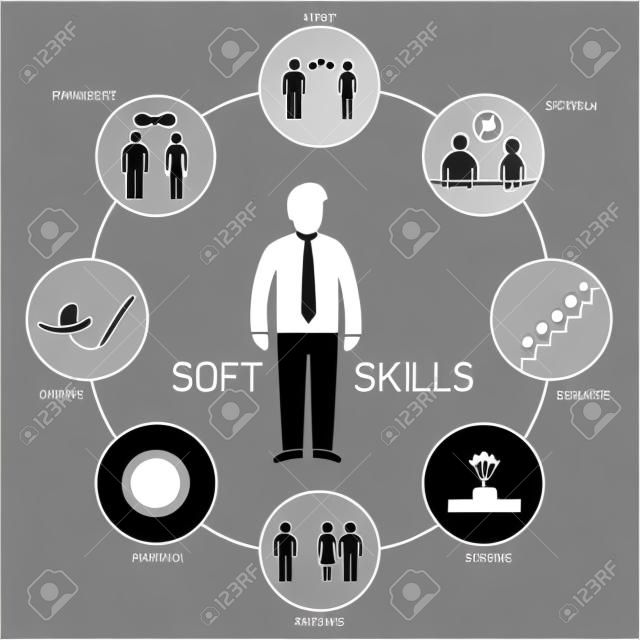 Soft skills vector icons and pictograms set black and white