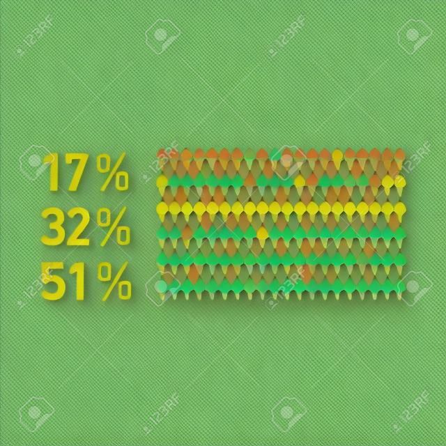 Diagramma della popolazione infografica concettuale | illustrazione di moderno design piatto di elementi di infografica colorati su sfondo giallo