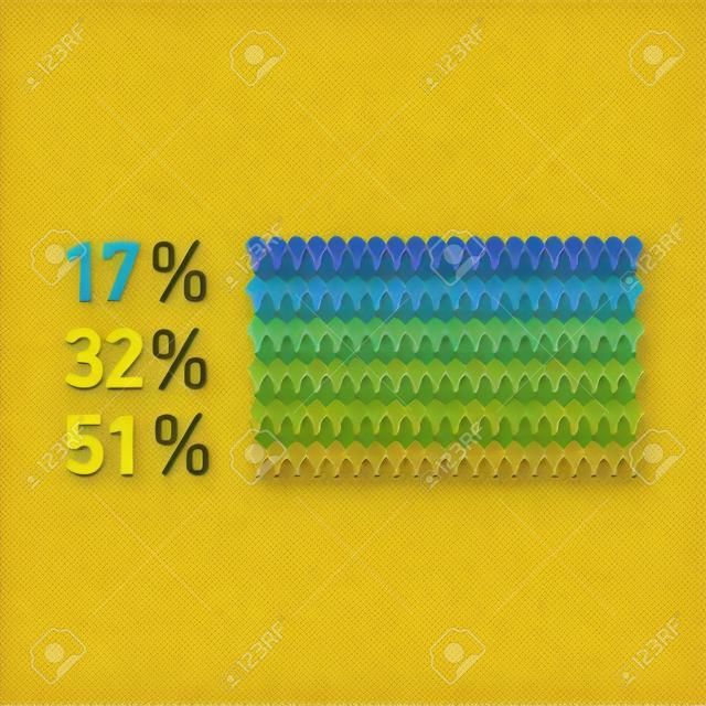 Diagramma della popolazione infografica concettuale | illustrazione di moderno design piatto di elementi di infografica colorati su sfondo giallo