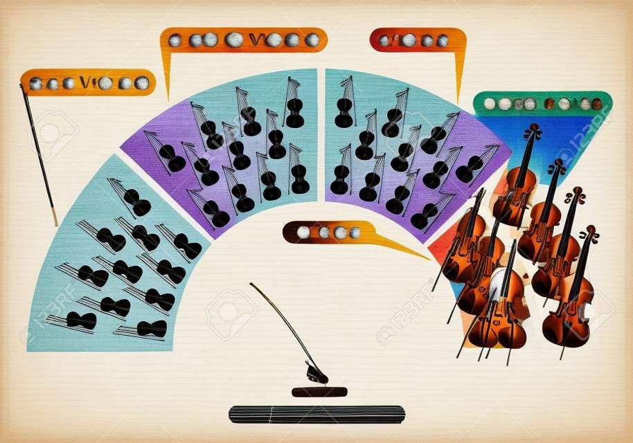 ﾀﾞｲｱｸﾞﾗﾑの交響楽団、ヴァイオリン、ヴィオラ、チェロ、コントラバスの弦の楽器のさまざまなセクションのイラスト集