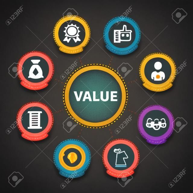 VALUE Concept with icons and signs