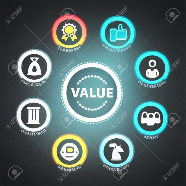 VALUE Concept with icons and signs