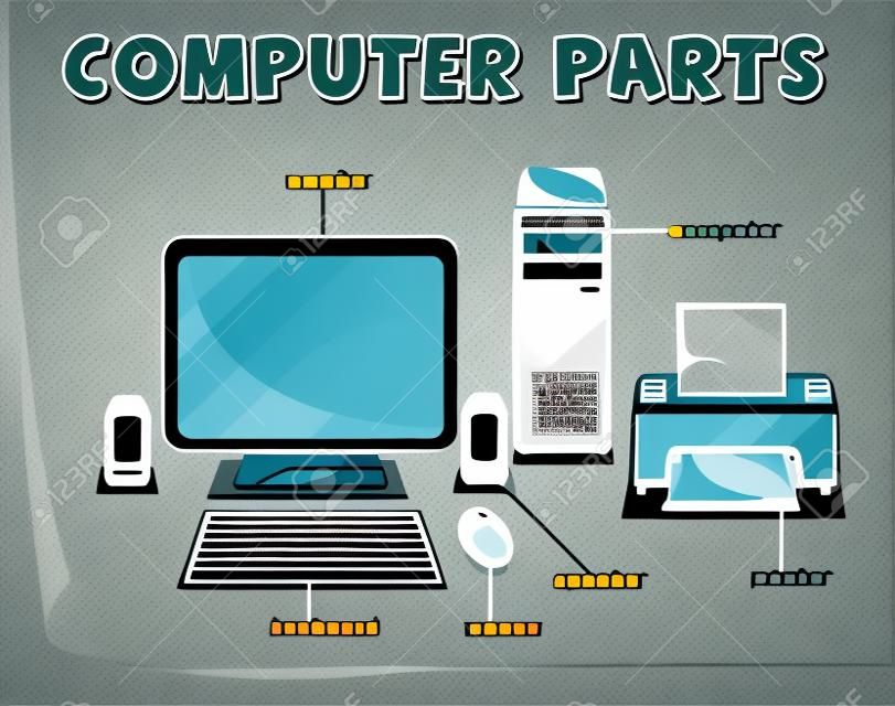 Bilgisayar parçaları çalışma sayfasının İllüstrasyon