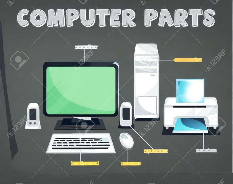 Illustration of computer parts worksheet