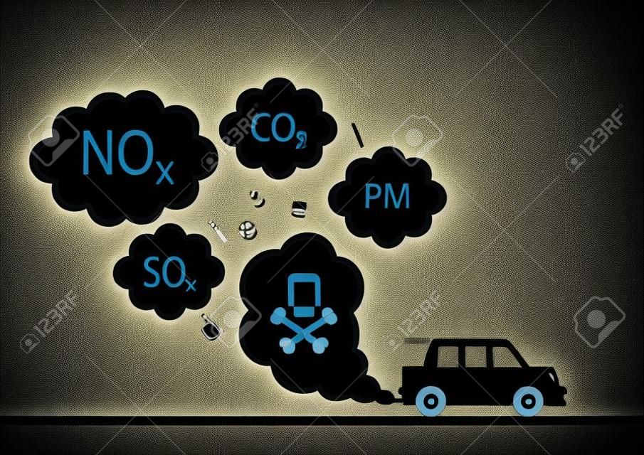 Illustrazione grafica dei principali inquinanti diesel di scarico da un'auto.
