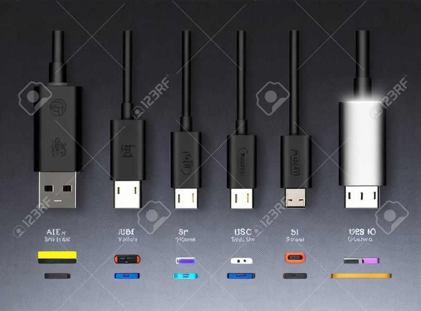 USB összes típus