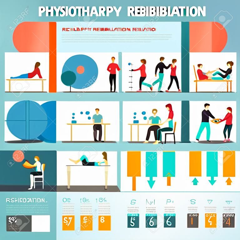Fisioterapia e reabilitação Infographic