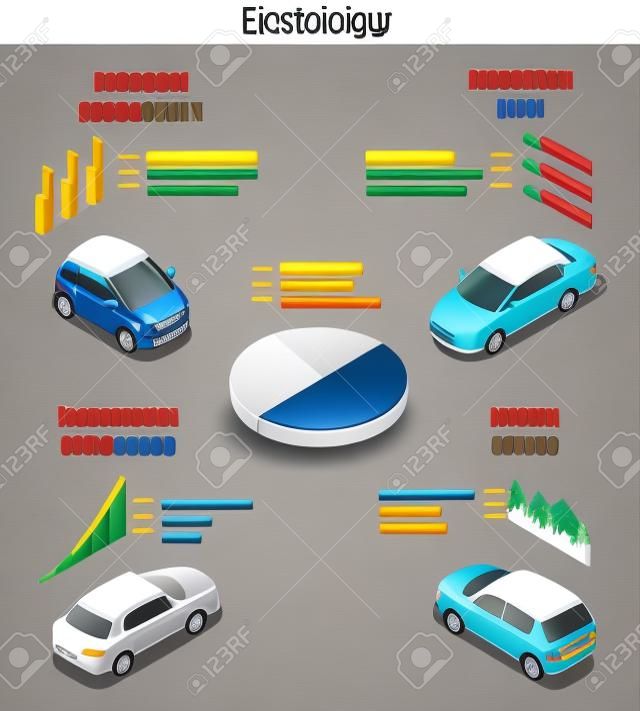 Infographic Schablone der isometrischen Ökologieautos mit Elektroautos und Vorteile der Anwendung dieser Art der Fahrzeugvektorillustration.