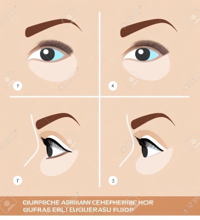 How to Apply Under Eye Patches and Protection Pads for Eyelash Extensions Properly. Hold Down Bottom Eyelashes for Eyelash Extensions. Guide. Infographic Vector Illustration
