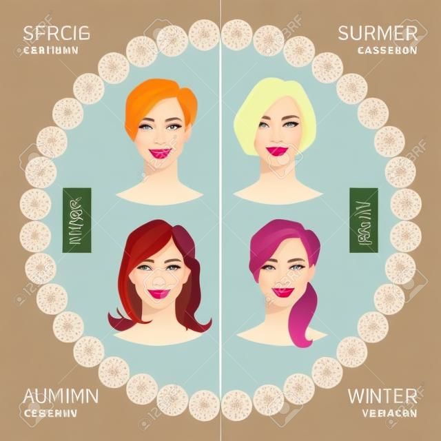 Illustrazione vettoriale di tavolozza di colori stagionali per primavera, estate, inverno e autunno tipo. Volto della donna con taglio di capelli diverso.