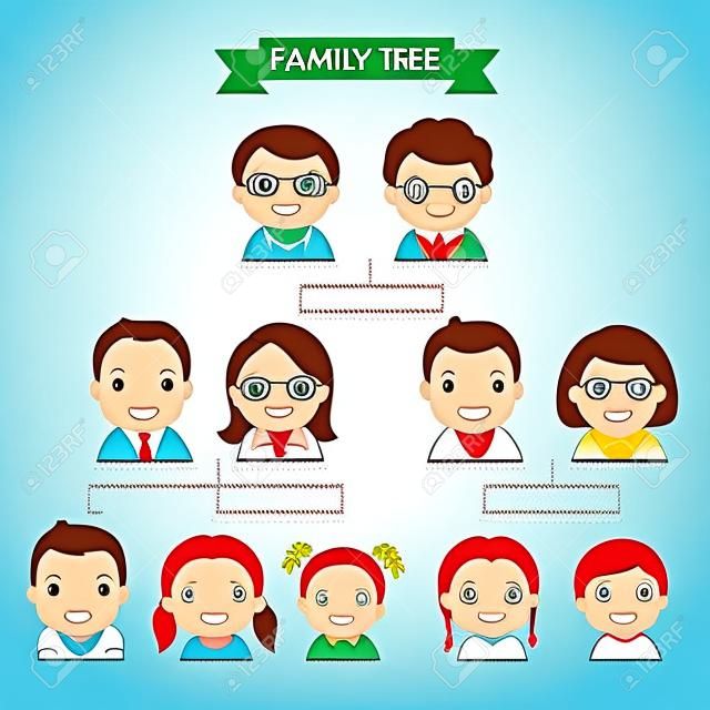 家族樹卡通矢量​​插圖
