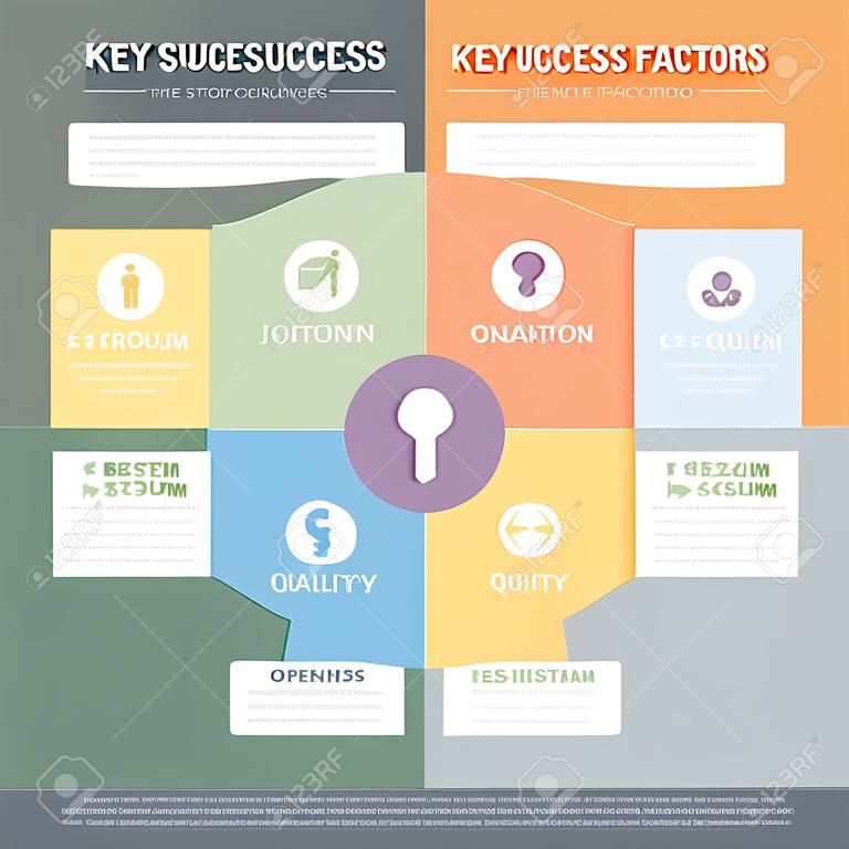 Círculo de Infografía de los factores claves de éxito, ilustración vectorial, diseño Flat