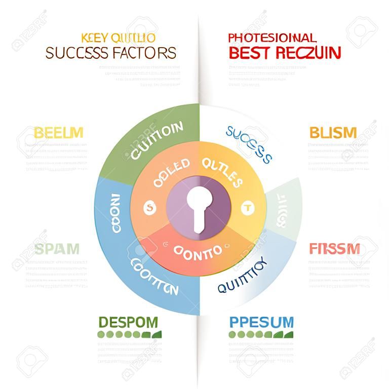 Cirkel Infographics van belangrijke succesfactoren, Vector Illustratie, Plat ontwerp