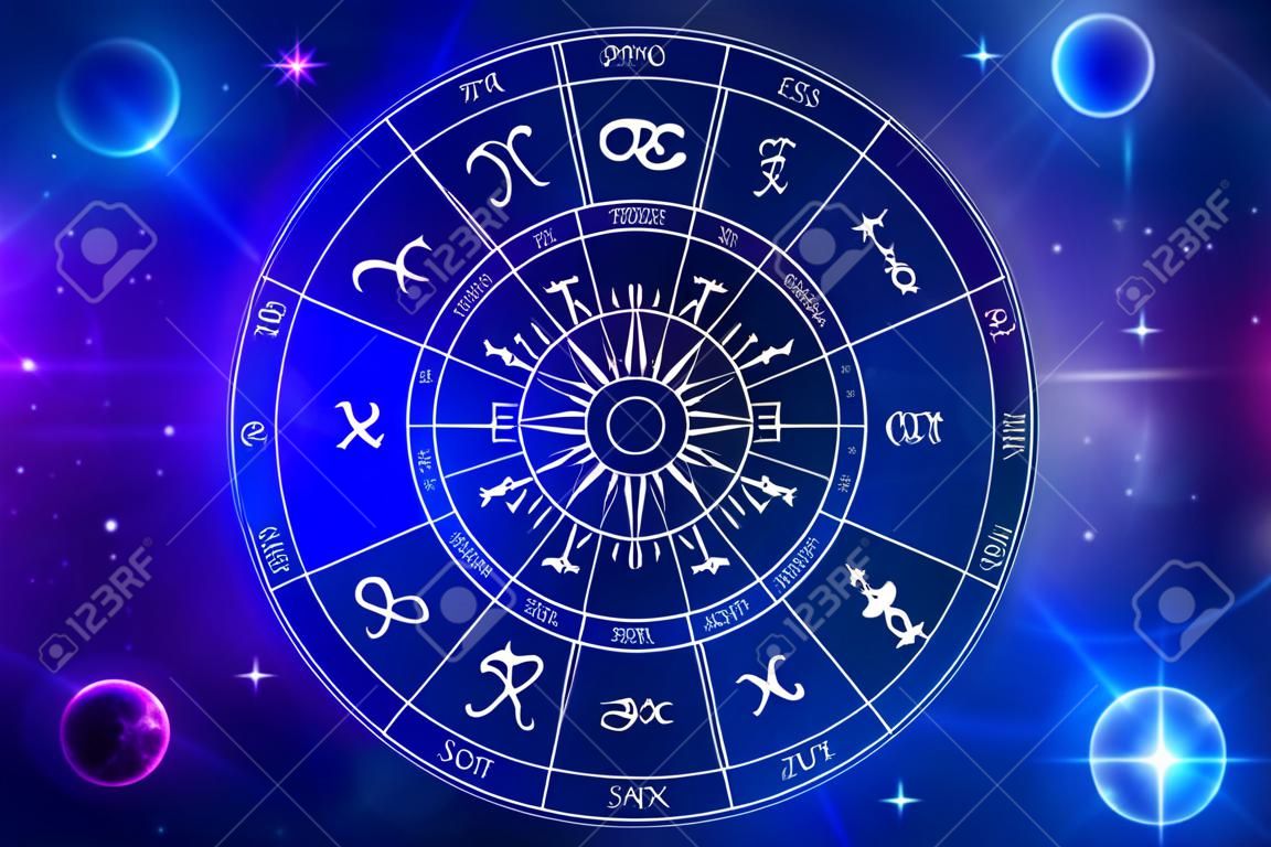 Astrologie wiel met dierenriem borden op de achtergrond van de ruimte. Mysterie en esoterische. Sterrenkaart. Horoscoop illustratie. Spirituele tarot poster.