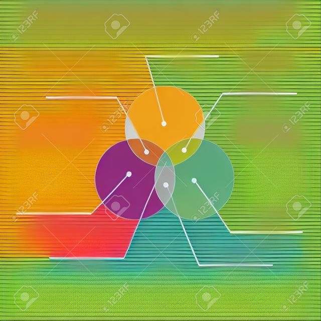 Venn-diagram lapos stílusú színes infographics sablon megjegyzés sorok. Egyszerű színváltozás. Átláthatóság lapított.