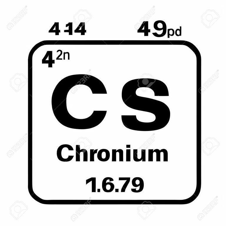 Chromium (Cr) button on black and white background on the periodic table of elements with atomic number or a chemistry science concept or experiment.