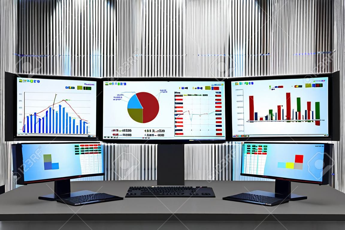 trading station which consists of four screens with financial data