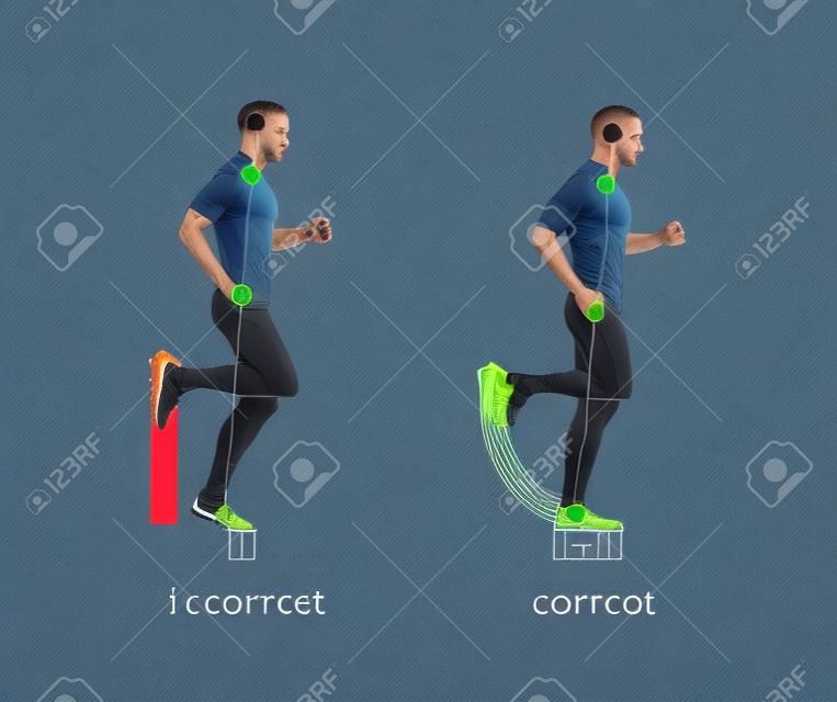 Correct posture running
