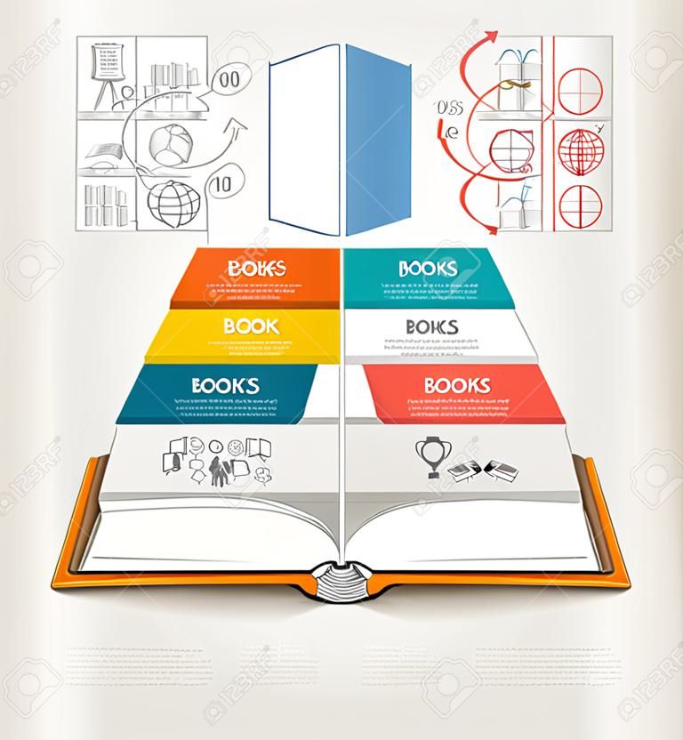 Книги шагу образования инфографику. Векторная иллюстрация. может быть использован для размещения технологического процесса, баннер, диаграммы, варианты количество, активизировать опции, веб-дизайн.