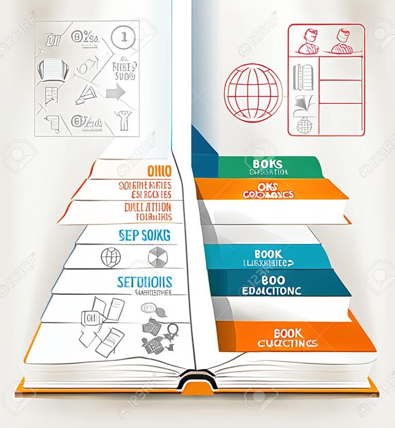 書籍步驟教育信息圖表。矢量插圖。可用於工作流佈局，橫幅，圖表，數字選項，加緊選項，網頁設計。