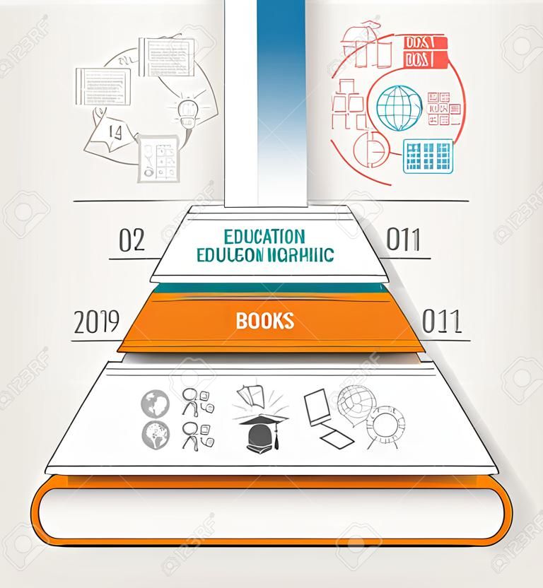 Книги шагу образования инфографику. Векторная иллюстрация. может быть использован для размещения технологического процесса, баннер, диаграммы, варианты количество, активизировать опции, веб-дизайн.