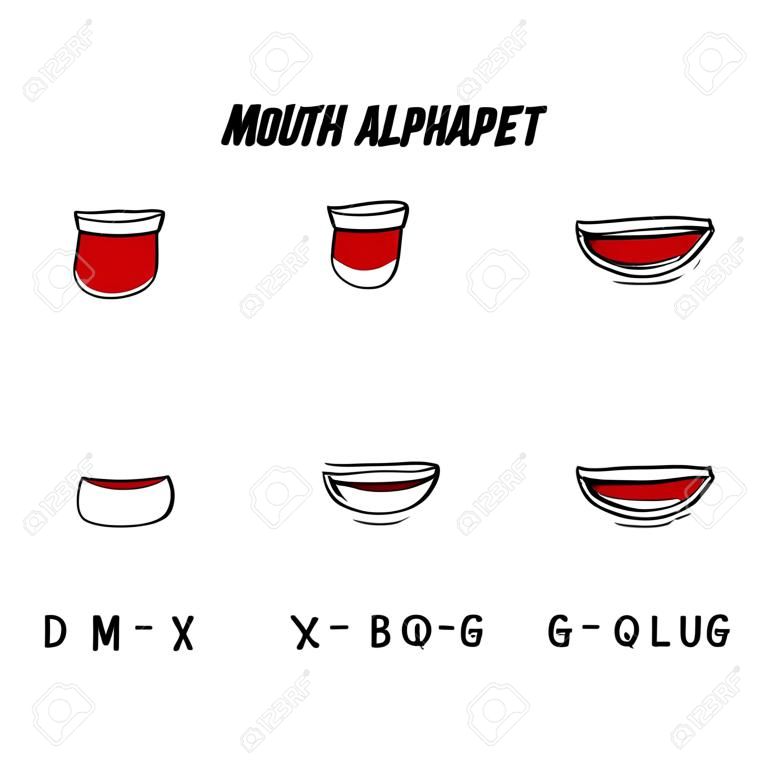 alphabet Mouth. Caractère bouche lip sync. élément de conception pour une animation vocale, motion design. Vector illustration.