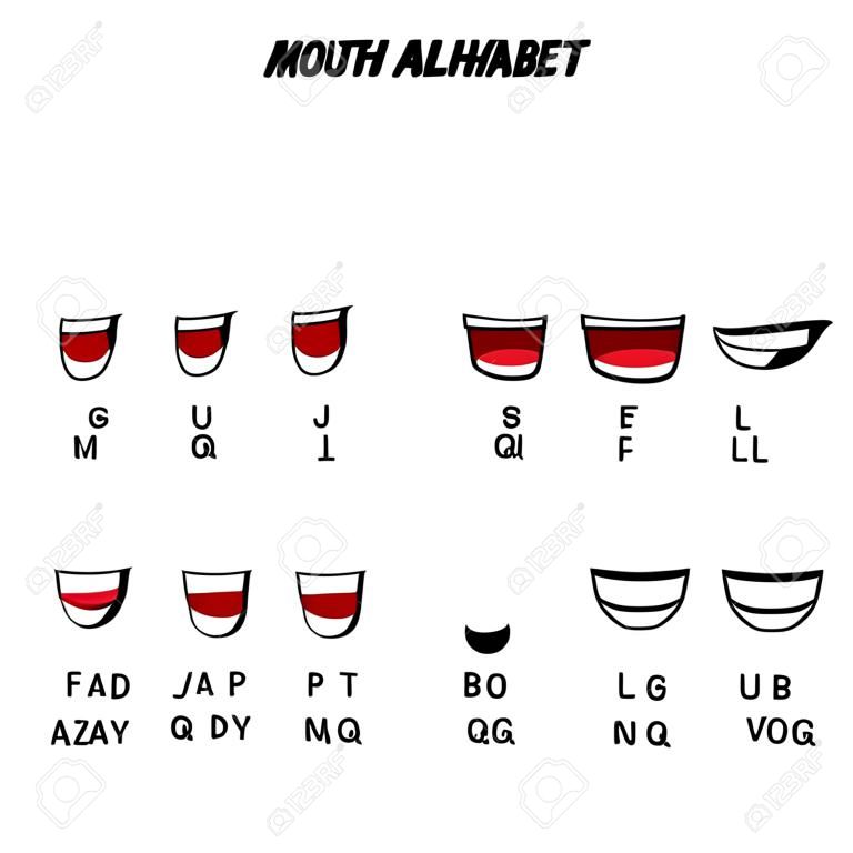 alphabet Mouth. Caractère bouche lip sync. élément de conception pour une animation vocale, motion design. Vector illustration.
