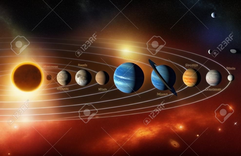 Ilustracja z planet naszego układu słonecznego.