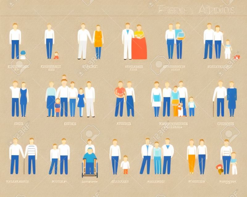 Different types of families. Icons with people of different ages. Classification of families, illustration