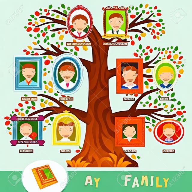 Árvore de família de vetor de desenhos animados com imagens de pessoas em quadros. Um dicionário visual de membros da família.