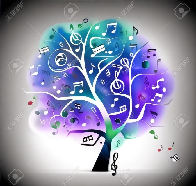 Résumé arbre musical pour votre conception