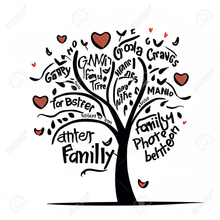 Family Tree szkic projekt