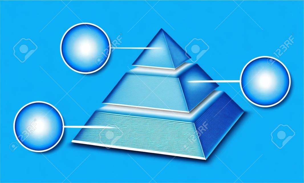 Diagrama de vetor de pirâmide sombreada em camadas azuis com rótulos.
