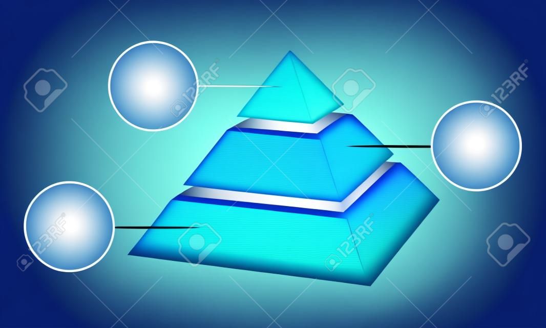 Diagrama de vetor de pirâmide sombreada em camadas azuis com rótulos.