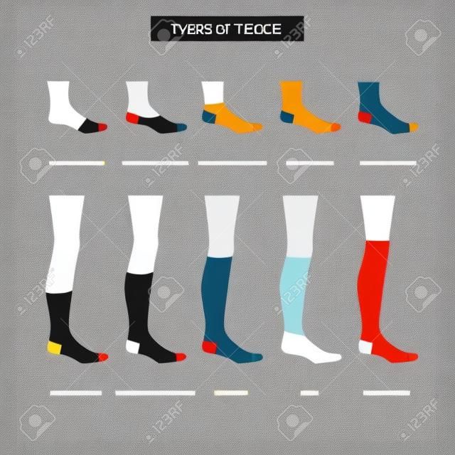 靴下セットの種類。ノーショー、ローカット、エクストラローカット、クォーター、ミッドふくらはぎ、ふくらはぎの上、ニーソックス。リニアデザインの靴下はベクトルイラストをセット。