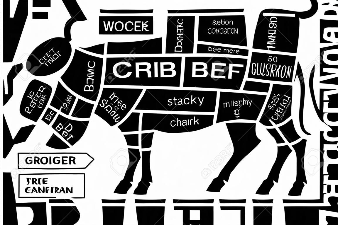 Beef chart. Poster Butcher diagram for groceries, meat stores, butcher shop. Segmented cow silhouette vector illustration