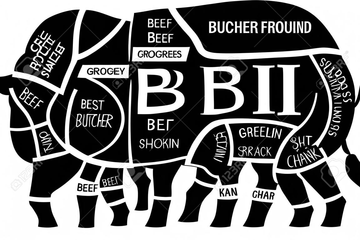 Beef chart. Poster Butcher diagram for groceries, meat stores, butcher shop. Segmented cow silhouette vector illustration