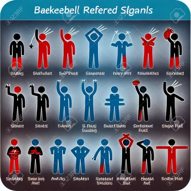 Basketball Schiedsrichter Beamte Hand Signale Strichmännchen-Piktogramm Icons
