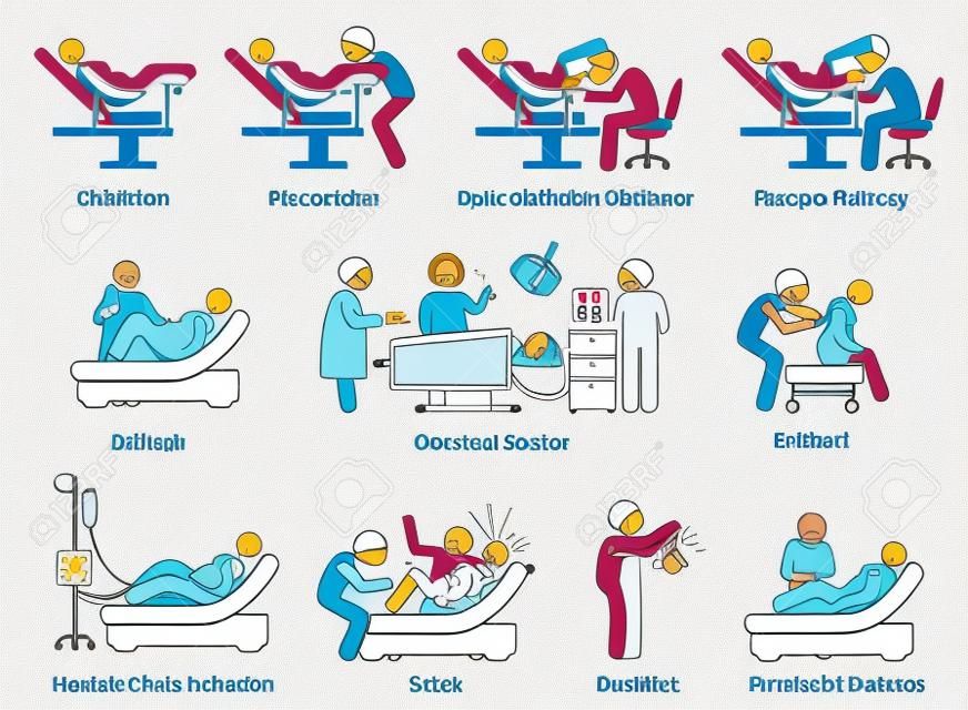 Childbirth at hospital. Ways to deliver baby at hospital by doctor or obstetrician. Methods are natural childbirth, vacuum assisted, forceps, and Cesarean. Illustration in stick figures pictogram.