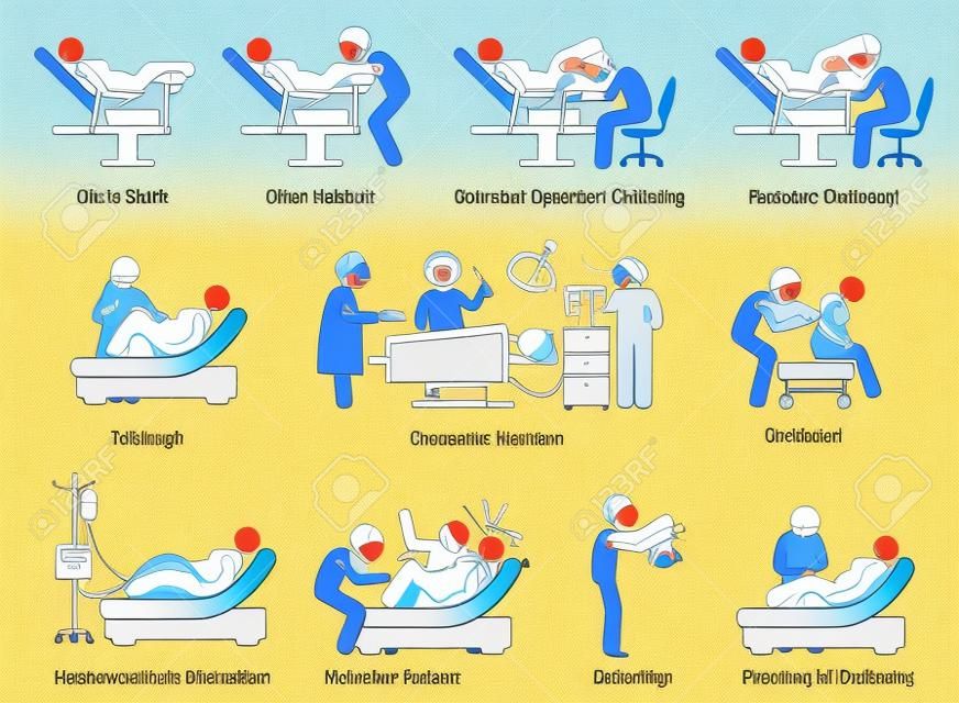 Childbirth at hospital. Ways to deliver baby at hospital by doctor or obstetrician. Methods are natural childbirth, vacuum assisted, forceps, and Cesarean. Illustration in stick figures pictogram.