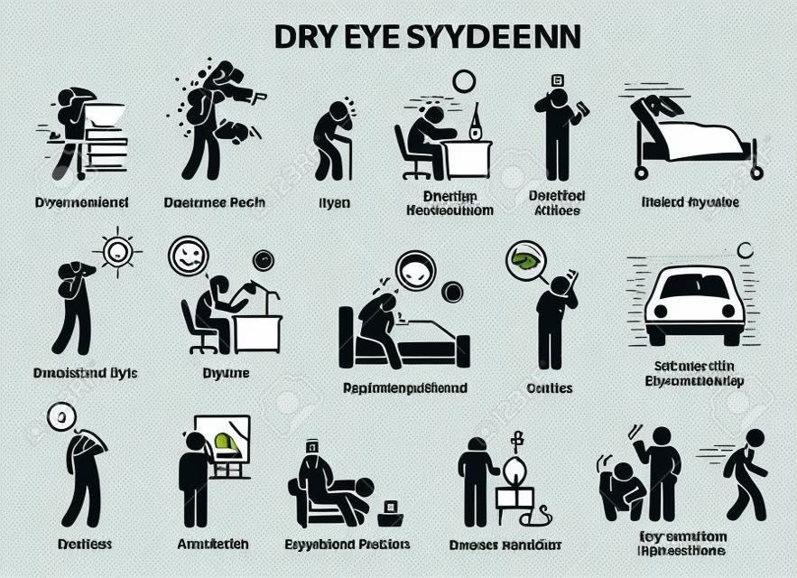 Sindrome dell'occhio secco. Le illustrazioni delle icone mostrano i sintomi, le cause, gli effetti e i rimedi casalinghi per il problema della salute dell'occhio secco.