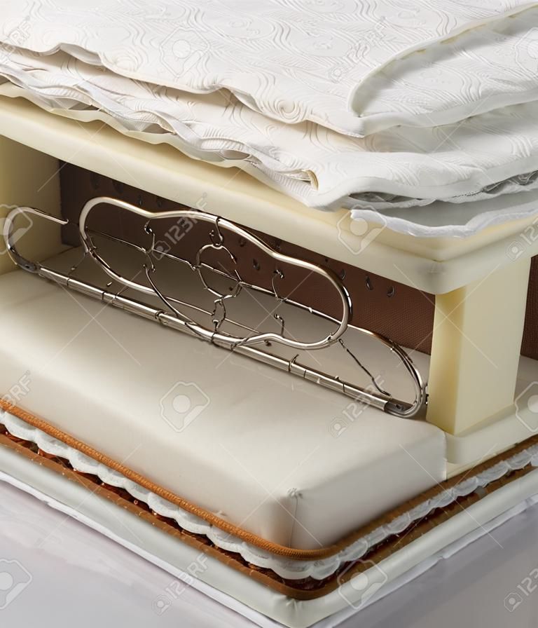 Internal view of mattress