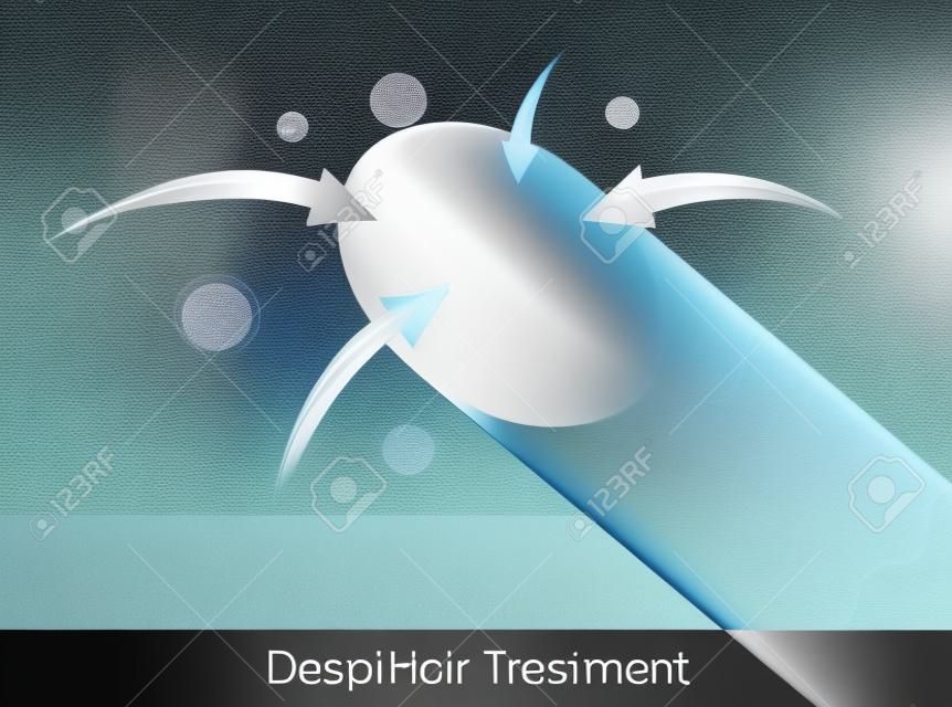 Aktywny składnik głęboko do leczenia włosów