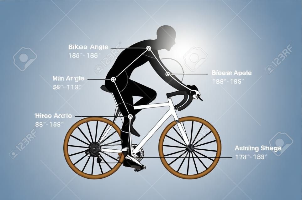 Wytyczne dobrej kątem ciała, aby zwiększyć jakość i bezpieczeństwo jazdy na rowerze. To się nazywa dopasowanie roweru lub montażu rowerów