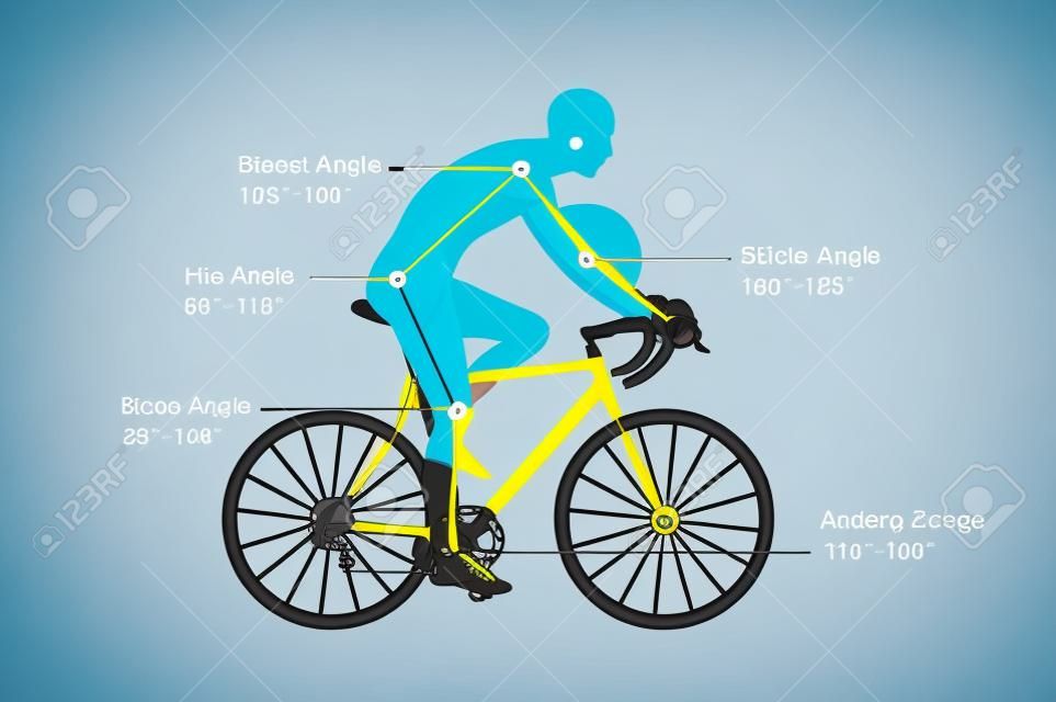 Indirizzo della buon angolo di corpo per aumentare la qualità e la sicurezza in bicicletta. Questo si chiama moto in forma o il montaggio di biciclette