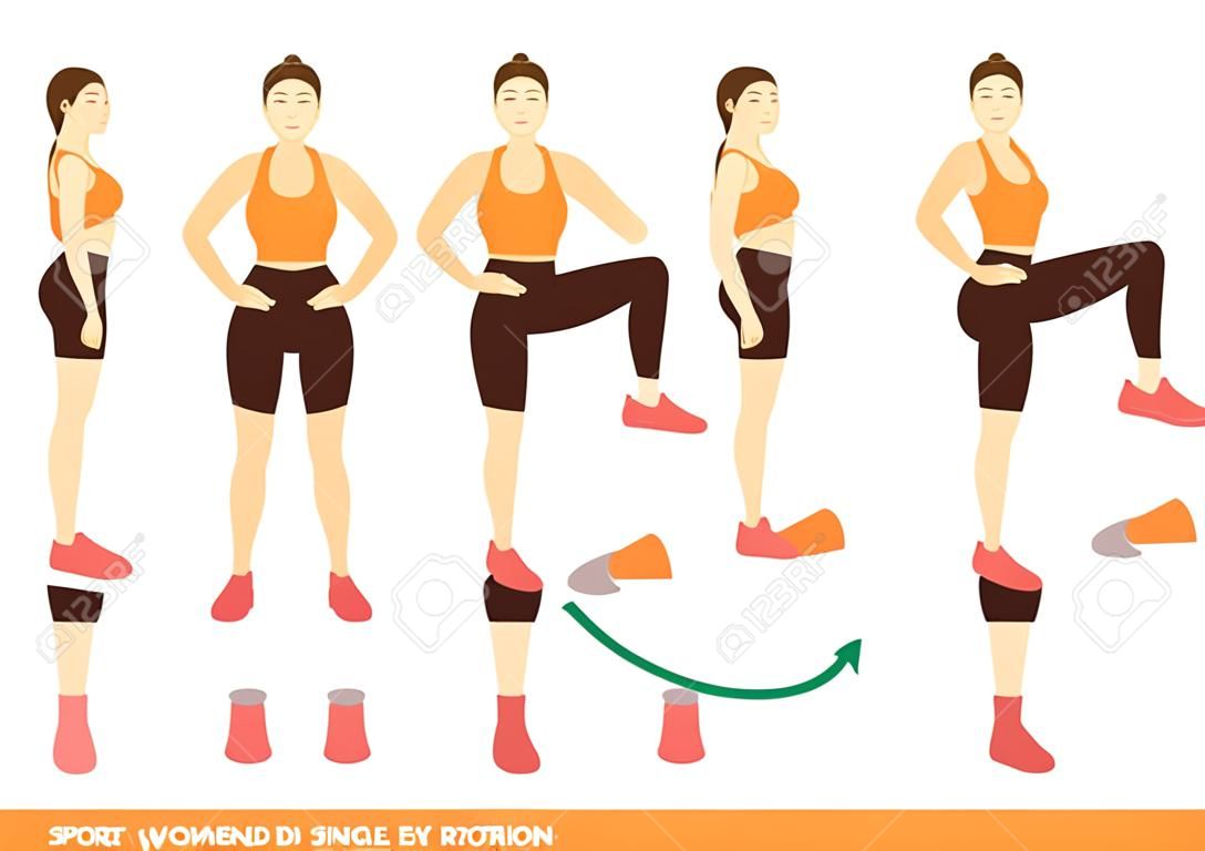 Sport women doing exercise with Single leg hip Rotation posture. Illustration about hip and leg workout diagram.