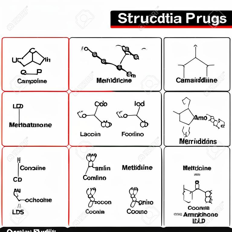 주요 천연 및 합성 의약품 - 흰색 배경에 고립 된 분자, 아편, 칸 나비 노이드, 암페타민, LSD, 코카인, 메타돈, 펜타닐, 메 페리 딘, 2 차원 벡터의 구조 화학식
