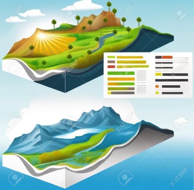 Vector illustration of inland relief types - landforms: mountains and valley relief.